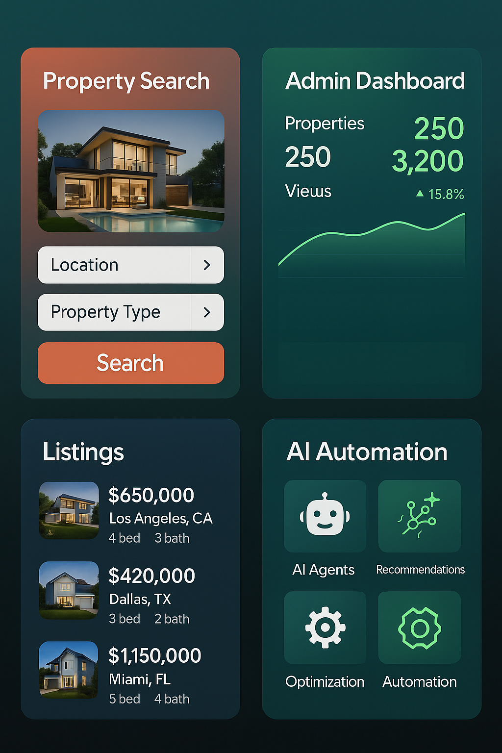 Real estate platform